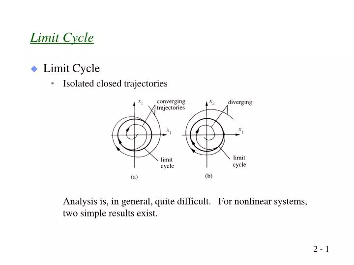 limit cycle
