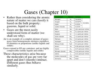 gases chapter 10