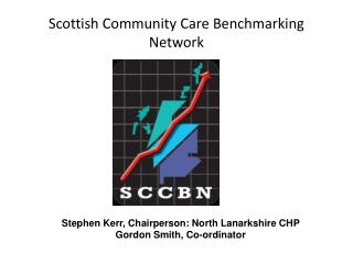 Scottish Community Care Benchmarking Network