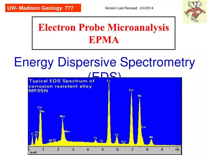 energy dispersive spectrometry eds