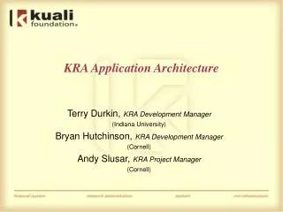 KRA Application Architecture