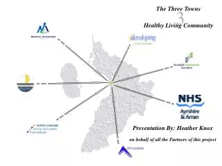 The Three Towns Healthy Living Community
