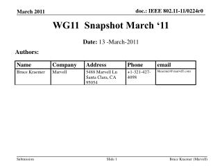 WG11 Snapshot March ‘11