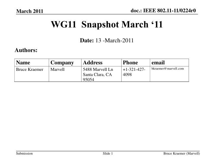 wg11 snapshot march 11