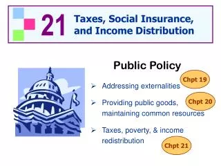 Taxes, Social Insurance, and Income Distribution