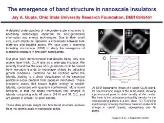 The emergence of band structure in nanoscale insulators Jay A. Gupta, Ohio State University Research Foundation, DMR 064