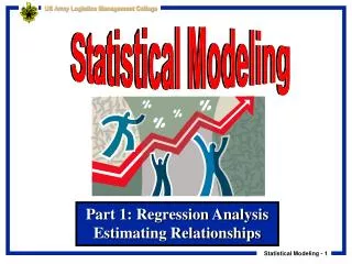 Part 1: Regression Analysis Estimating Relationships