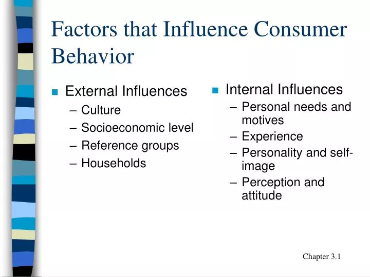 factors that influence consumer behavior
