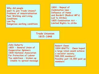Trade Unionism 1815-1848
