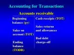 Accounting for Transactions - slide 1