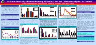 Health and mortality differentials among Myanmar, Laos, and Cambodian migrants in Thailand