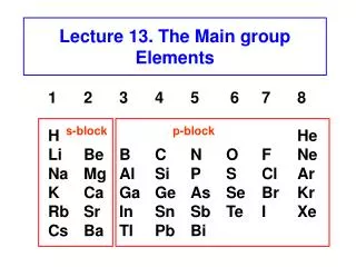 Lecture 13. The Main group Elements