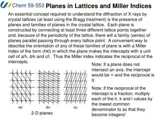 Planes in Lattices and Miller Indices