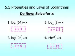 5.5 Properties and Laws of Logarithms
