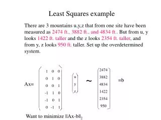 Least Squares example