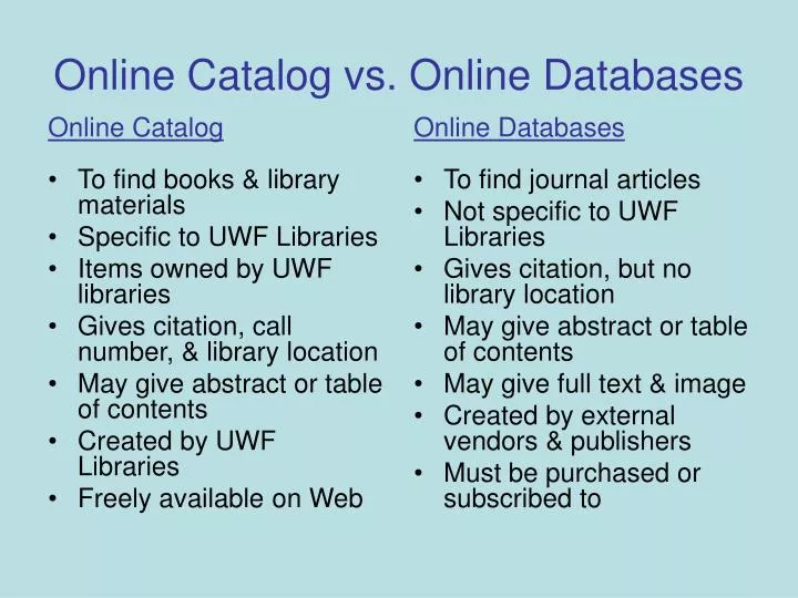 online catalog vs online databases