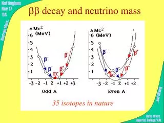 bb decay and neutrino mass