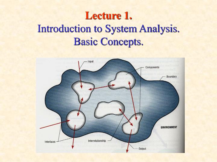 lecture 1 introduction to system analysis basic concepts