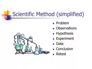 Scientific Method (simplified)