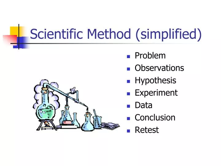 scientific method simplified