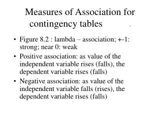 Measures of Association for contingency tables 4