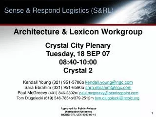 Architecture &amp; Lexicon Workgroup