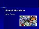 Liberal Pluralism - slide 1