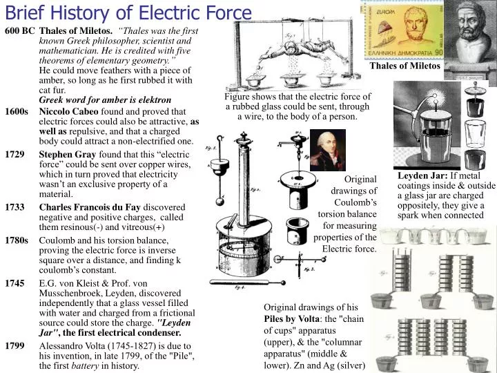 brief history of electric force