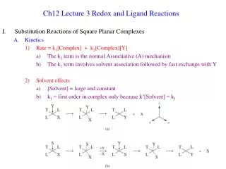 Ch12 Lecture 3 Redox and Ligand Reactions