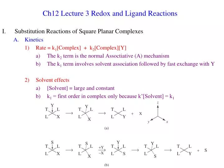 ch12 lecture 3 redox and ligand reactions