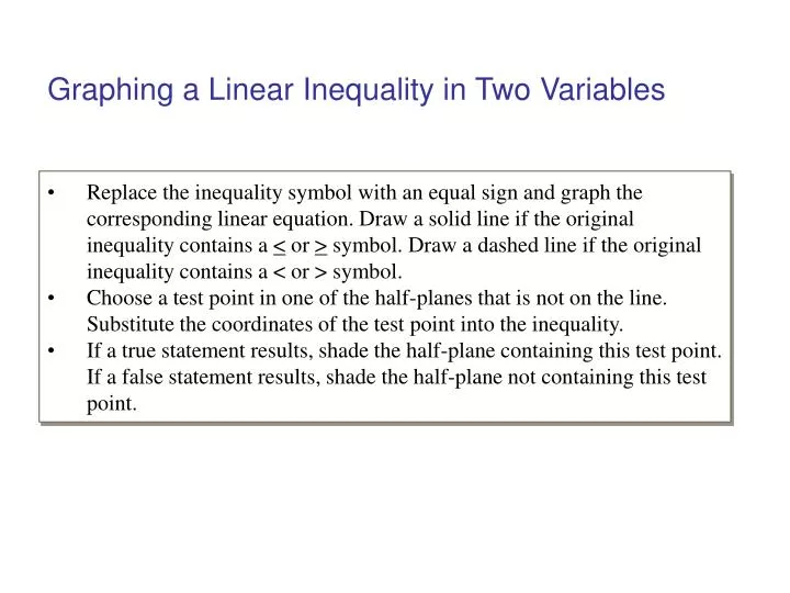 graphing a linear inequality in two variables