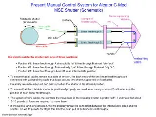 Present Manual Control System for Alcator C-Mod MSE Shutter (Schematic)