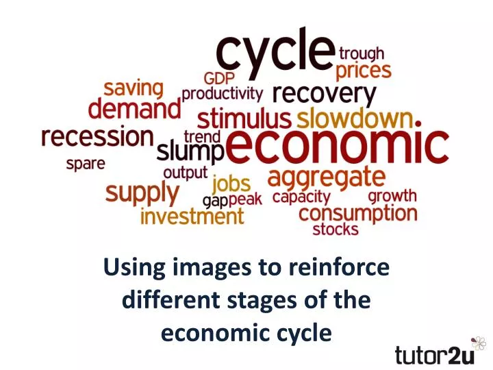 the business cycle in pictures