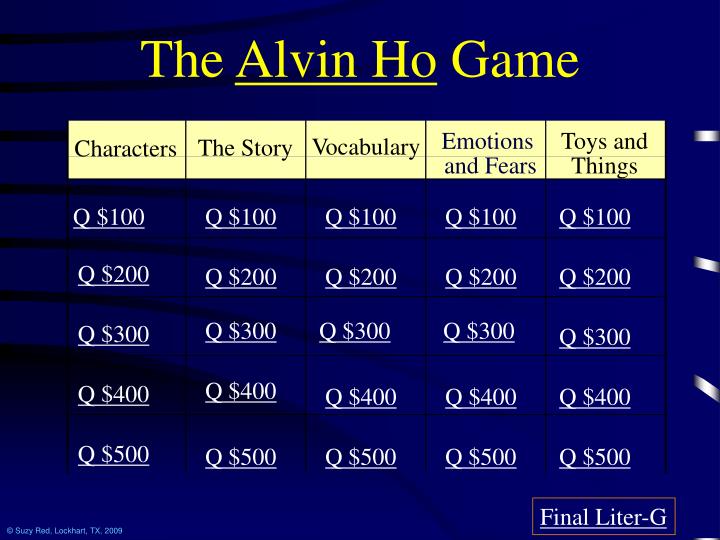 the alvin ho game