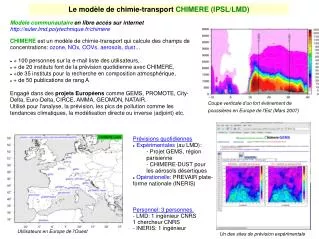 Le modèle de chimie-transport CHIMERE (IPSL/LMD)