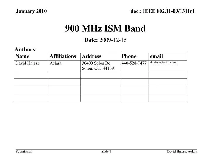 900 mhz ism band