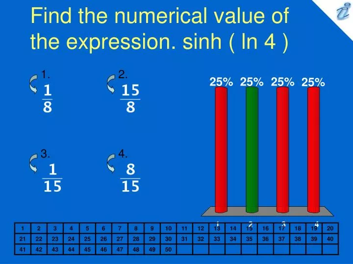find the numerical value of the expression sinh ln 4