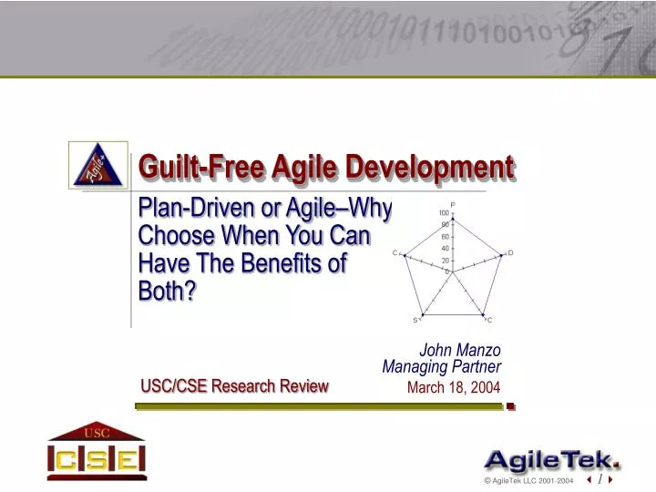 guilt free agile development