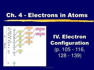 IV. Electron Configuration (p. 105 - 116, 128 - 139)
