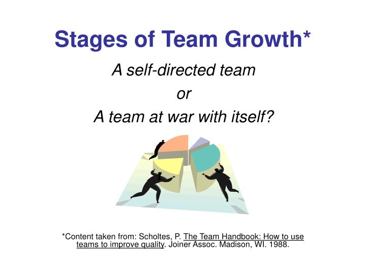 stages of team growth
