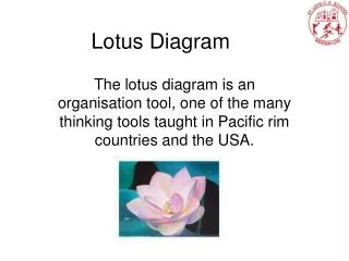 Lotus Diagram