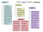 Cohort 1 - slide 1