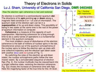 Theory of Electrons in Solids Lu J. Sham, University of California San Diego, DMR 0403465