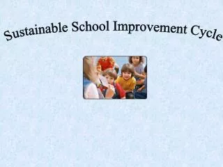Sustainable School Improvement Cycle