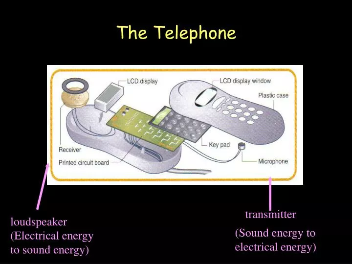 the telephone