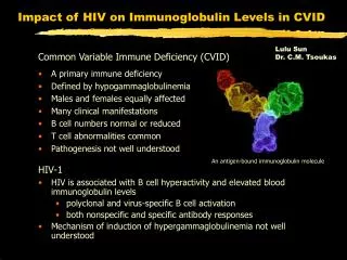 Impact of HIV on Immunoglobulin Levels in CVID