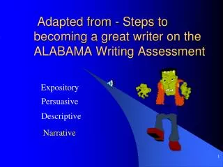 Adapted from - Steps to becoming a great writer on the ALABAMA Writing Assessment