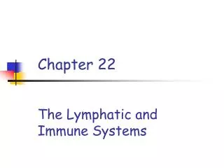 Chapter 22 The Lymphatic and Immune Systems