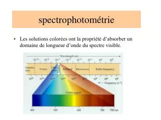 spectrophotom trie