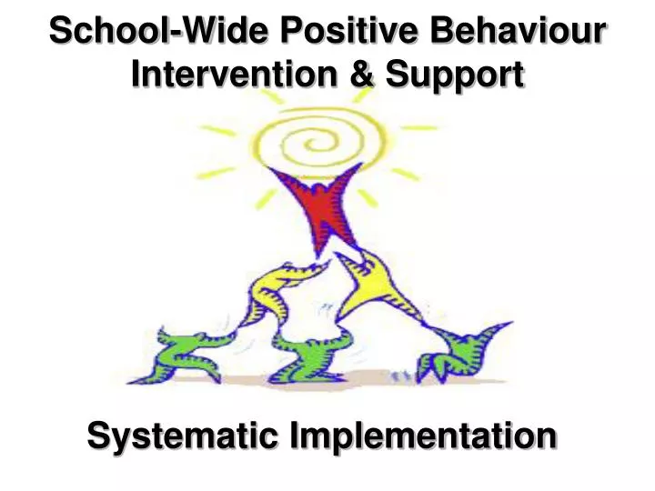 PPT - School-Wide Positive Behaviour Intervention & Support PowerPoint ...